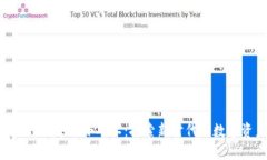 Tokenim 2.0中的小矿工:探索新时代的数字资产挖掘