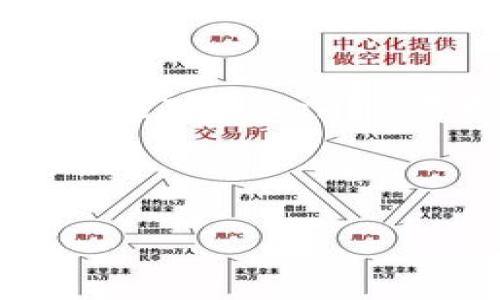 Title: Tokenim苹果版市场打不开的解决方案与常见问题解析

关键词：
Tokenim, 苹果手机, 应用市场, 问题解决/guanjianci

内容主体大纲：

1. 引言
   - Tokenim苹果版市场介绍
   - 常见问题概述

2. Tokenim苹果版市场打不开的原因
   - 服务器问题
   - 网络连接障碍
   - 应用版本不兼容
   - 系统更新导致的兼容性问题

3. 解决方案
   - 检查网络连接
   - 更新应用程序
   - 清理缓存
   - 重启设备

4. 相关问题详解
   - Q1: 为什么Tokenim苹果版市场总是无法加载？
   - Q2: Tokenim如何保证用户的数据安全？
   - Q3: 如何联系Tokenim的客服支持？
   - Q4: Tokenim的常见问题及其解决方法
   - Q5: Tokenim和其他应用市场的比较
   - Q6: 使用Tokenim的技巧和注意事项

5. 结论
   - 重申问题解决的重要性
   - 鼓励用户反馈

---

### 引言

Tokenim是一个流行的应用市场，尤其在iOS用户中广受欢迎。然而，许多用户在使用Tokenim苹果版时发现市场无法打开，这给他们的使用体验带来了困扰。在这篇文章中，我们将解析造成这一问题的潜在原因，并提供可行的解决方案。同时，我们还会详细解答一些与Tokenim相关的常见问题。

### Tokenim苹果版市场打不开的原因

#### 服务器问题

首先，Tokenim市场打不开的最常见原因是服务器问题。这可能是由于服务器维护或故障引起的。当服务器宕机时，用户会无法正常访问应用程序。如果出现这种情况，用户需要耐心等待，并定期检查Tokenim的官方网站或社交媒体平台上的公告，以获取最新的服务状态信息。

#### 网络连接障碍

其次，网络连接问题也可能会导致Tokenim应用市场无法打开。用户应该确认自己的网络连接是否正常工作。可以尝试切换Wi-Fi和移动数据，看看是否有所改善。如果其他应用程序也无法连接网络，则可能是网络本身的问题。

#### 应用版本不兼容

第三，Tokenim的版本与设备系统之间的兼容性问题也可能导致市场无法打开。iOS设备需要使用最新版本的Tokenim，用户应定期检查更新。如果新版本可用，建议立即更新。

#### 系统更新导致的兼容性问题

最后，iOS系统的更新也可能会导致Tokenim无法顺利运行。在进行系统更新后，如果Tokenim市场遇到问题，用户可以尝试卸载并重新安装应用程序，以恢复其正常功能。

### 解决方案

#### 检查网络连接

首先，检查网络连接是解决问题的第一步。无论是Wi-Fi还是移动数据，确保设备连接正常。在此过程中，可以尝试访问其他网站或应用，以确认网络状态。如果网络状况良好，继续下一步。

#### 更新应用程序

如果Tokenim版本过旧，可能会出现多种问题。用户需确保Tokenim应用程序的版本为最新。可以在APP Store中查看是否有可用的更新。如有更新，强烈建议立即下载并安装。

#### 清理缓存

清理应用缓存可能会帮助解决Tokenim无法打开的问题。通过设置中的存储管理，用户可以选择清理Tokenim的缓存数据。这可以帮助应用程序恢复到其最佳状态。

#### 重启设备

有时候，仅仅重启设备也能解决很多技术问题。通过重启设备，系统会关闭并清除所有临时数据，从而为Tokenim提供一个全新的运行环境。

### 相关问题详解

#### Q1: 为什么Tokenim苹果版市场总是无法加载？

可能的原因与解决方法
Tokenim市场的加载问题可能由多个因素造成，包括网络连接不稳定、服务器故障或应用更新不当。用户在遇到此类问题时，可以通过检查网络状态和重新启动应用程序来解决。如果问题依旧存在，建议用户关注Tokenim的公司公告以获取最新动态。

#### Q2: Tokenim如何保证用户的数据安全？

数据安全的重要性
在如今信息安全备受关注的时代，Tokenim采取了多项措施保障用户的数据安全，包括加密技术、隐私保护政策和经常性的系统更新。用户在使用Tokenim时，需注意保护个人账户信息，定期更改密码，并避免在公共网络下进行重要操作。

#### Q3: 如何联系Tokenim的客服支持？

联系客服的方式
为了获取更多帮助，用户可以通过Tokenim的官方网站查找客服支持的联系方式，通常包括电子邮件、在线聊天和电话支持。建议用户描述清晰问题，以便客服能够快速有效地提供帮助。

#### Q4: Tokenim的常见问题及其解决方法

常见问题汇总
Tokenim用户可能会遇到的问题包括登录失败、无法下载应用、支付问题等。每个问题都有不同的解决思路，如重新登录、检查支付信息等。用户可以在Tokenim的官方网站查阅常见问题解答，获取更多常见问题的解决方案。

#### Q5: Tokenim和其他应用市场的比较

市场竞争分析
Tokenim在众多应用市场中处于什么位置？相比其他平台，Tokenim的优势和劣势是什么？如用户体验、应用种类、支付安全及售后服务等。制造商能够灵活应对市场变化，是Tokenim不断发展的关键。

#### Q6: 使用Tokenim的技巧和注意事项

提升体验的小技巧
为提升用户的Tokenim使用体验，建议用户定期关注更新信息，了解应用的最新功能。此外，合理使用搜索功能、查看应用评价和使用度也是选择应用的重要依据。

### 结论

Tokenim苹果版市场打不开的问题可能由多方面原因造成，以上提供的解决方案将帮助用户尽快恢复正常使用。希望通过本文的解读，用户能对Tokenim有更全面的了解，尽情享受应用的便利。同时，鼓励用户将问题反馈给Tokenim，以促使其不断改进。

---

以上内容以主题和细分问题进行了详细解析，整体结构清晰，具有良好的潜力，有利于用户搜索相关信息时的发现。