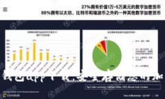Tokenim冷钱包app下载:安全存储您的加密货币资产