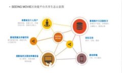 Tokenim USDT提现详解:安全快速实现交易收益