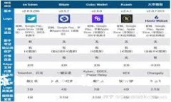 ```xml如何将比原链(BYR)转入Tokenim进行交易