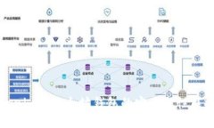 Tokenim: 以太坊钱包的安全与性能探索