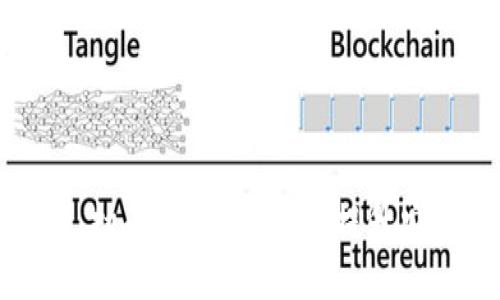 Tokenim 2.0 扫码签名全攻略:提升安全性与便捷性