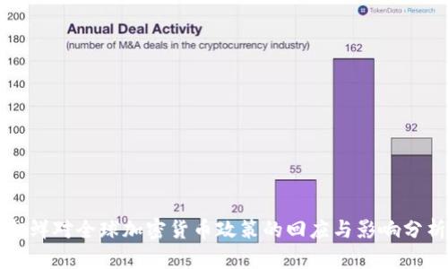 朝鲜对全球加密货币政策的回应与影响分析
