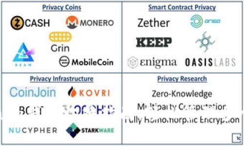 Tokenim钱包切换指南:轻松管理多个钱包