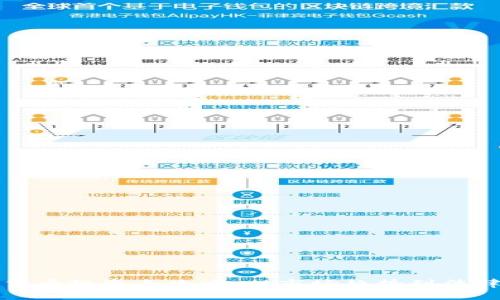 迪拜加密货币投资全攻略:从市场趋势到法律法规解析