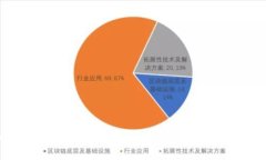 如何在Tokenim 2.0上使用USDT进行TRC20交易