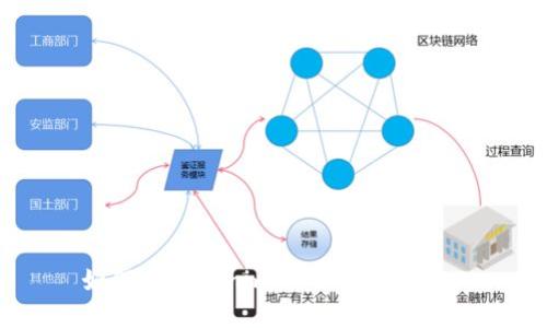 如何在Tokenim 2.0中找到DOT