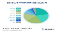 Tokenim平台币介绍及投资指南