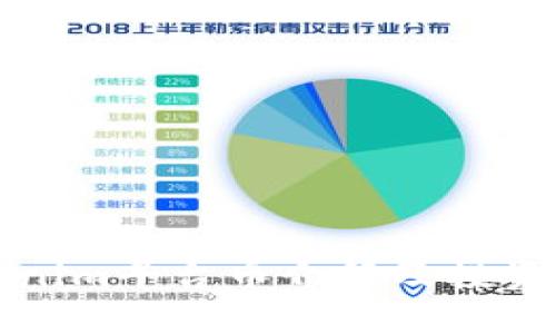 Tokenim平台币介绍及投资指南