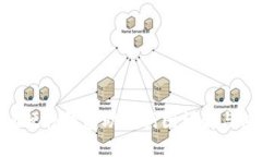 Tokenim硬件钱包助记词图详解与使用技巧