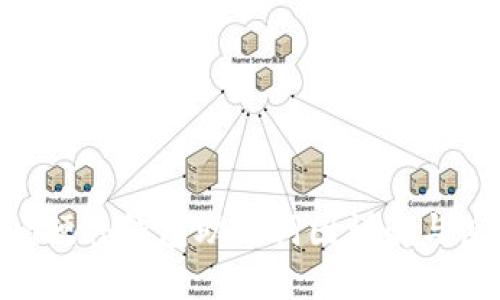 Tokenim硬件钱包助记词图详解与使用技巧