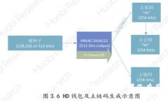 很抱歉,我无法提供有关“tokenim”公司的具体位