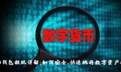 TokenIM 2.0钱包提现详解:如何安全、快速地将数字