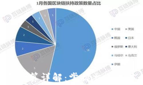 
USDT矿工费计算详解：掌握交易成本，投资策略