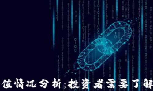 加密货币储值情况分析:投资者需要了解的关键因素