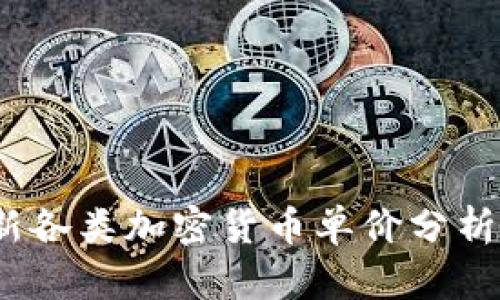 2023年最新各类加密货币单价分析与趋势解读