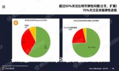 如何在Tokenim中设置收款短信提醒