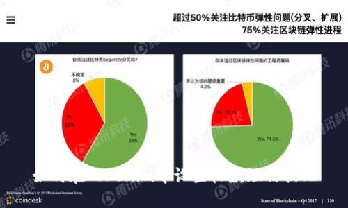 如何在Tokenim中设置收款短信提醒