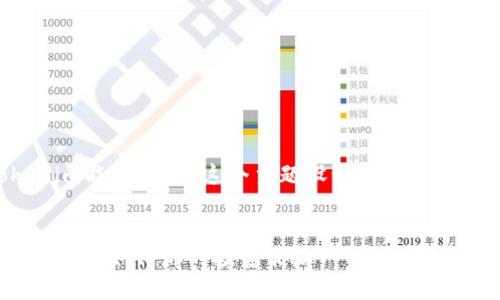 以下是为“tokenim能被定位”这个主题设计的、关键词以及内容大纲。
Tokenim的定位分析:如何你的投资策略