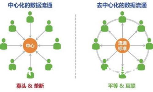 如何在Tokenim 2.0上创建波场钱包:一步步指南