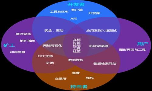 如何在Tokenim 2.0钱包中进行转出操作