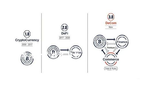 思考一个接近且的
Tokenim冷钱包安装与使用指南
