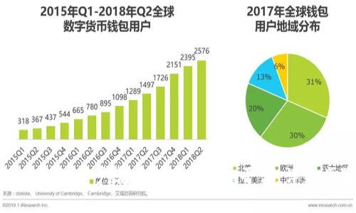 如何将币安交易所的资产转移到Tokenim平台:详细步骤与注意事项