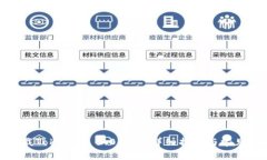 : 如何下载Tokenim 2.0钱包:详细指南与常见问题解