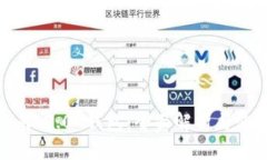 Tokenim 2.0 钱包：全面解析与使用指南