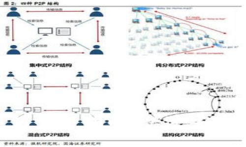Tokenim私钥导入指南:快速安全的步骤详解
