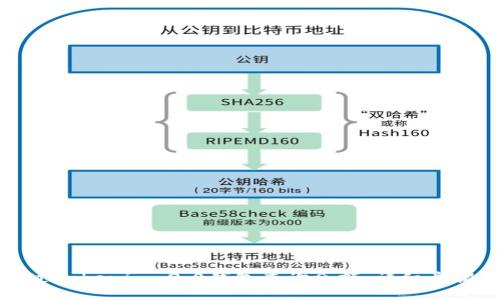 如何通过Tokenim 2.0钱包查询余额:详细步骤与技巧