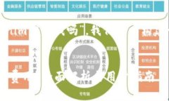 基于您的问题“用tokenim需要钱吗”,我们可以构