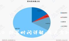 TokenIM 2.0 结算时间详解:用户需知的关键要点