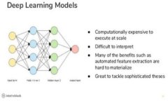 如何辨别TokenIM 2.0的真假:全面指南