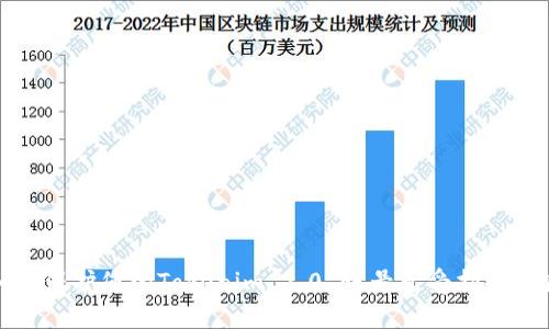 如何保护您的Tokenim 2.0 账号免受扫码盗窃