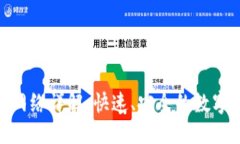 思考的Tokenim提币网络详解:快速、安全的数字货