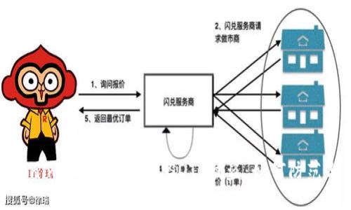 : Tokenim 2.0 中的 USDT 被盗：如何防范与应对