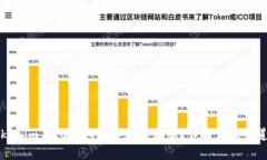 如何通过Tokenim 2.0钱包联系在线客服?详解客服渠