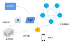如何安全导出Tokenim中的私钥
