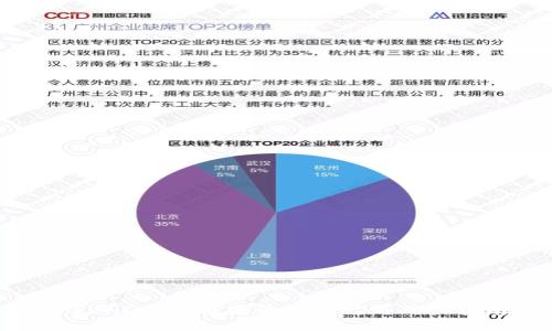 TokenIM：送糖果活动详解与用户指南