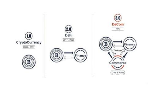 如何下载Tokenim 2.0钱包:完整指南