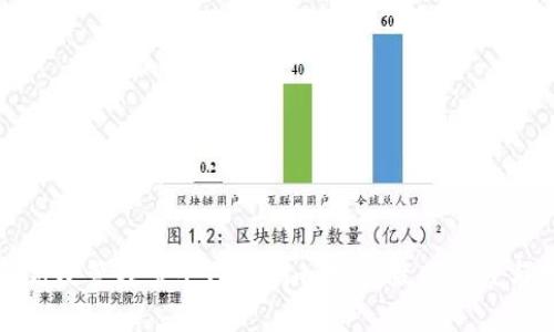 如何高效管理多个Tokenim钱包:最佳实践与技巧
