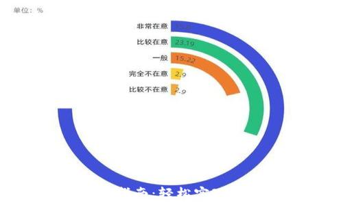 Tokenim卖币指南:轻松实现数字资产交易