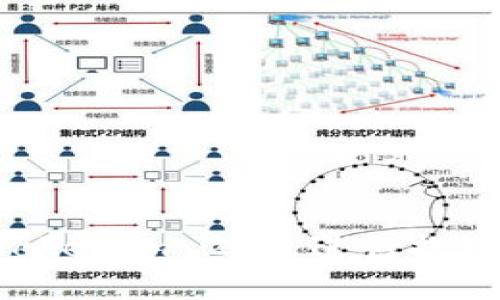 如何使用Tokenim 2.0 进行提现:完整指南