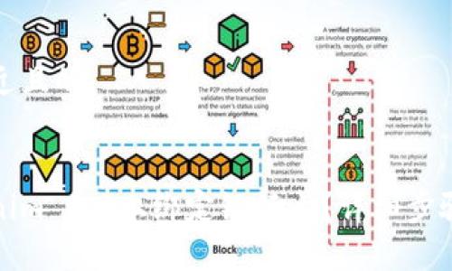 思考一个接近且的
如何在Tokenim 2.0上绑定银行卡?详细步骤与注意事项