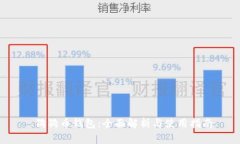 狗狗币钱包：全面解析与使用指南