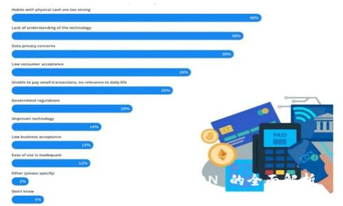 Tokenim 2.0 赠送 LON 的全面解析