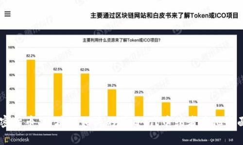 在回答您的问题之前，我想确认一下