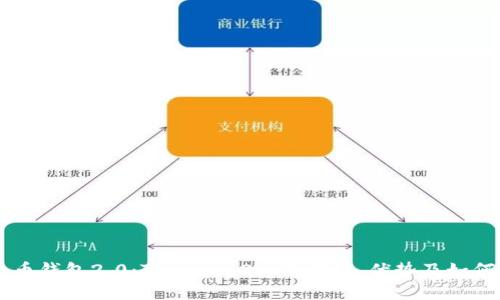 以太币钱包2.0：Tokenim2.0的功能、优势及如何使用